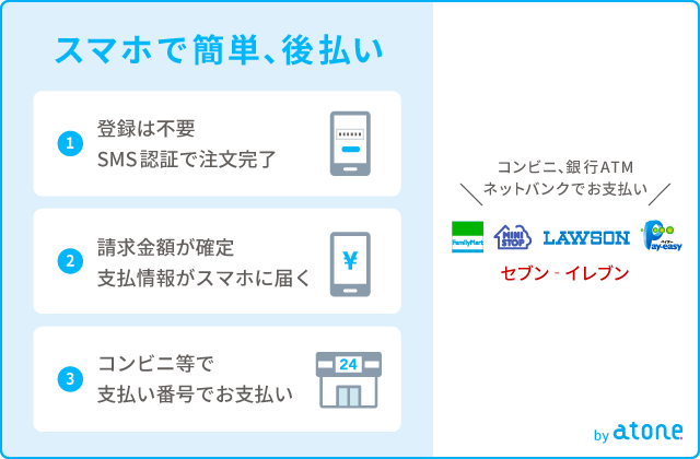 後払い（コンビニ/銀行ATM）の説明バナー